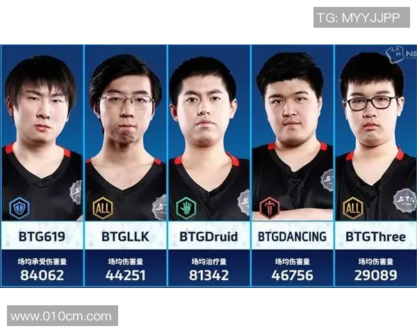 风暴btg比赛哪里看-风暴BTG比赛的观看指南-风暴btg比赛哪里看